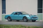 Ford Thunderbird 2002 года
